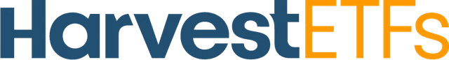 Harvest ETFs